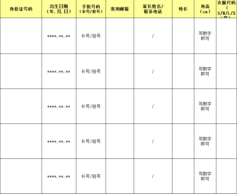 关于增选优秀学生参加2019年春荷兰NHL Stenden大学双周交流活动的通知