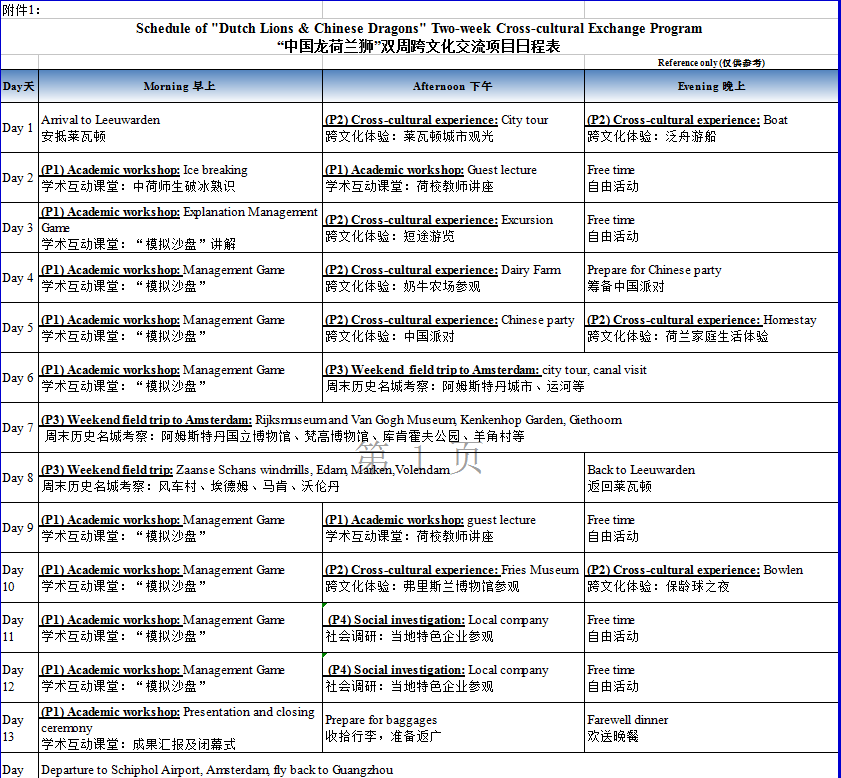 关于增选优秀学生参加2019年春荷兰NHL Stenden大学双周交流活动的通知