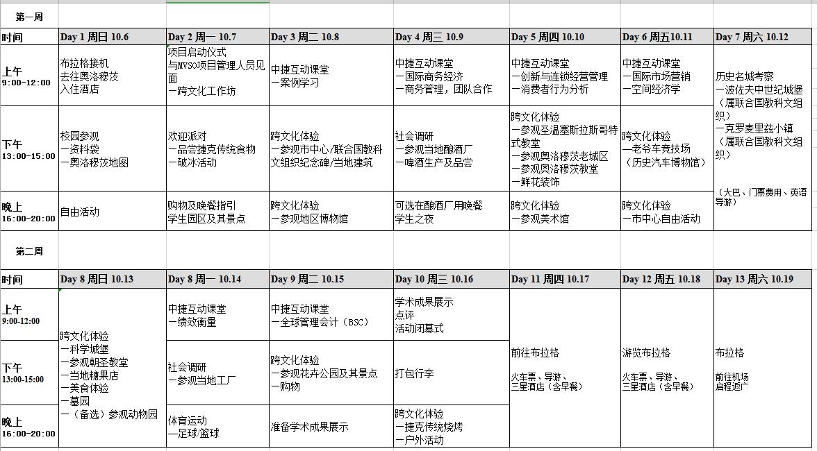 关于选拔优秀学生参加2019年秋捷克MVSO大学双周交流活动的通知